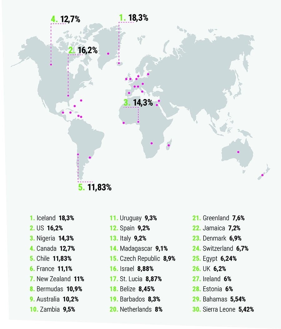 ranking krajów w których pali się najwięcej marihuany